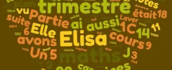 comment elisa a progressé en maths de 5 points